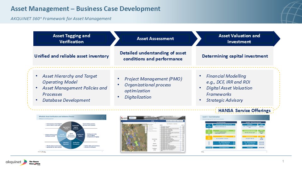 Business Case Development